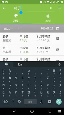 蔬果行情站 - 最新行情、歷史價格、行情趨勢 android App screenshot 4